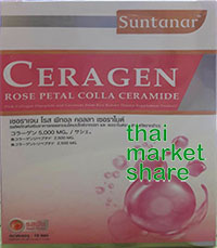 Suntanar Ceragen Rose Petal Colla Ceramide  คอลลาเจน +เซอราไมด์  รสพีช 10ซอง